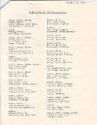 GT350 Units Shipped (10-19-65) pg 2